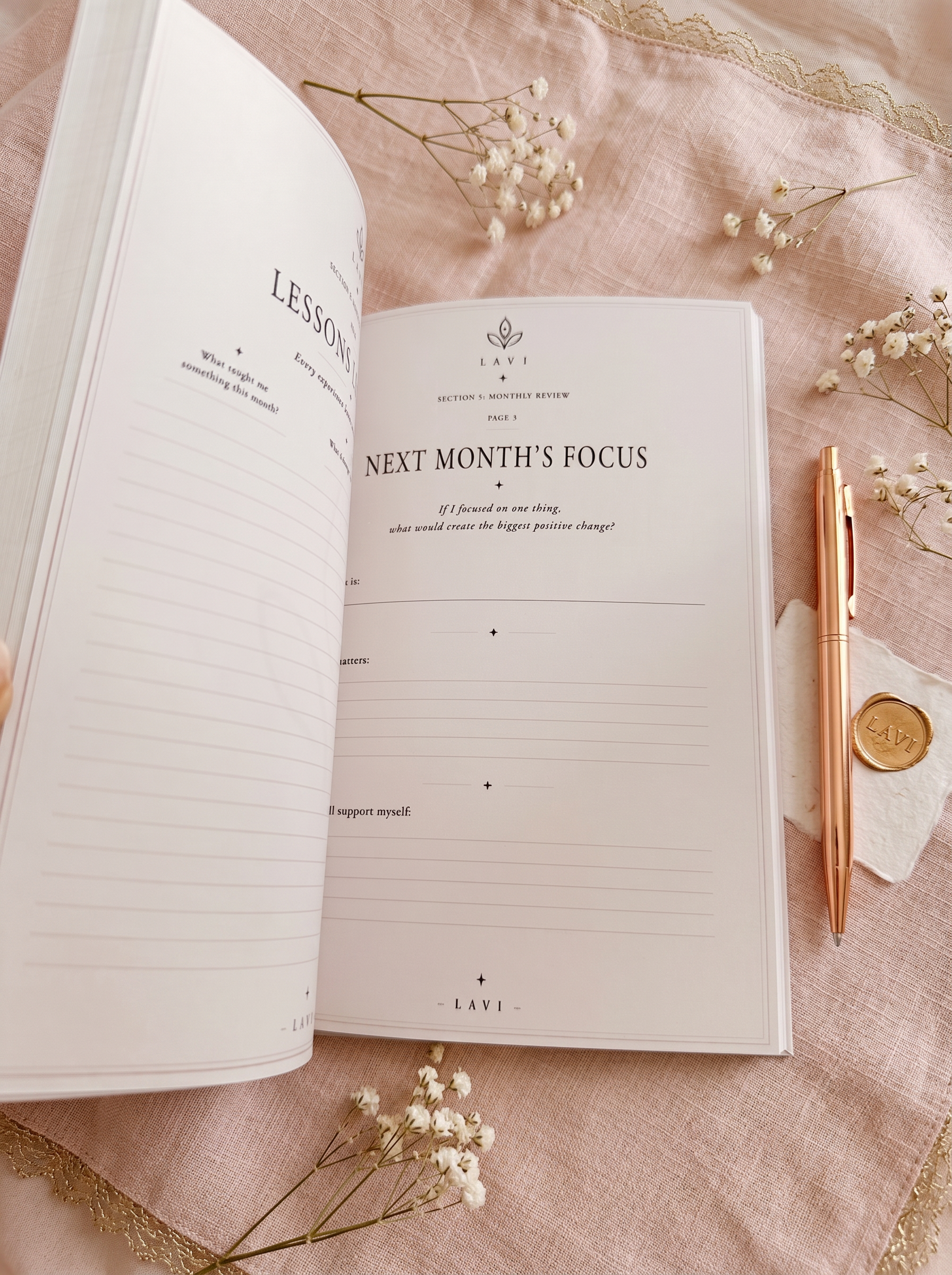 Monthly review spread